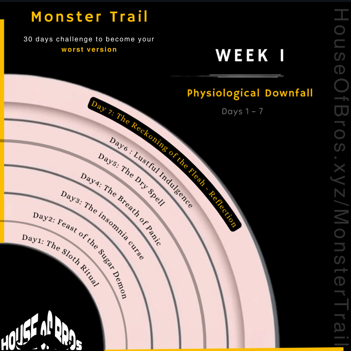 MonsterTrail - Week1 - HouseOfBros.png