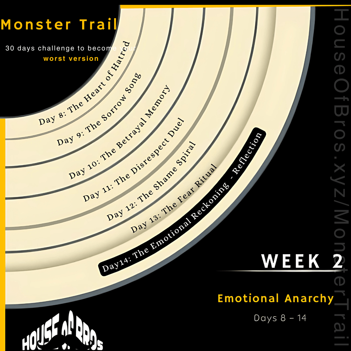 MonsterTrail - Week2 - HouseOfBros.png